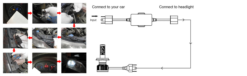 Anti Flicker Harnesses with a Stronger Circuit Design.