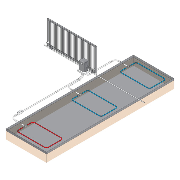 Gate loop layout