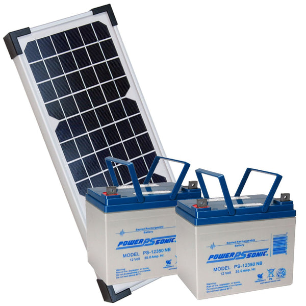 Kit de panel solar Doorking 2000-070