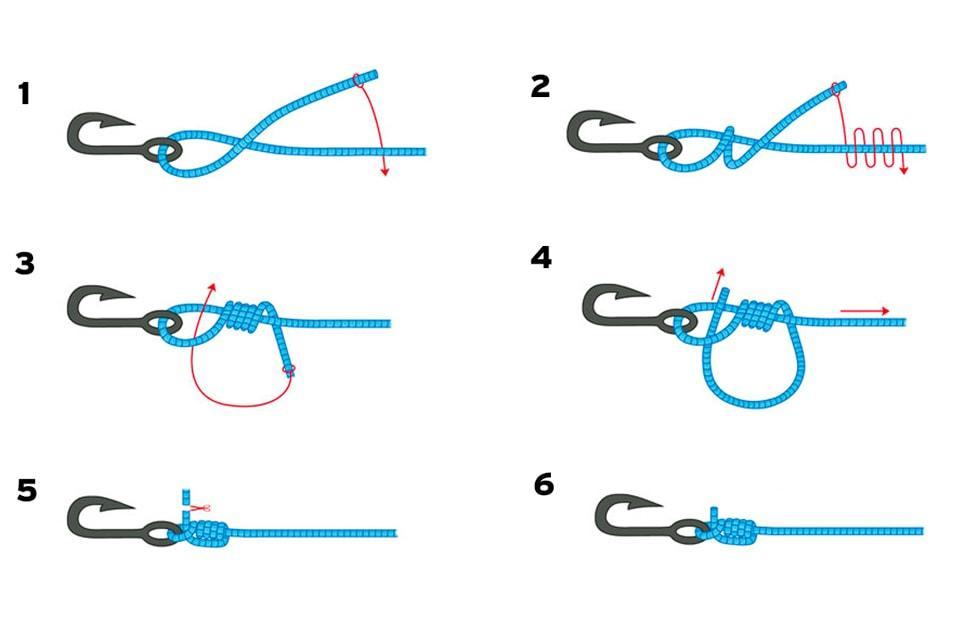 3 SIMPLE Fishing Knots for Swivels! 