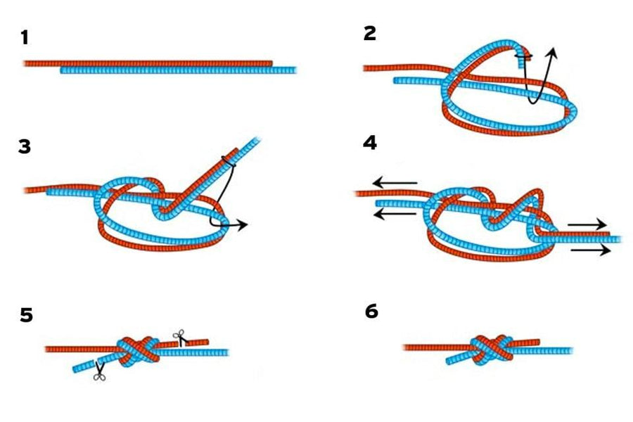 JHFLYCO 101: How to Tie 4 Essential Fly Fishing Knots – Jackson Hole Fly  Company