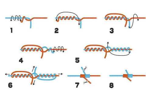 JHFLYCO 101: How to Tie 4 Essential Fly Fishing Knots – Jackson Hole ...