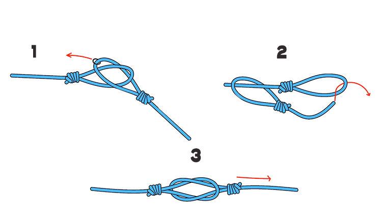 Essential Fly Fishing Knots: 10 Key Ties for Angling Success