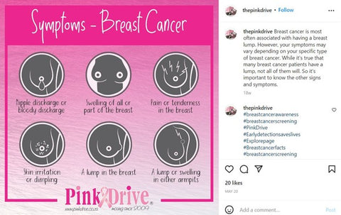 Breast Cancer Symptoms | PinkDrive