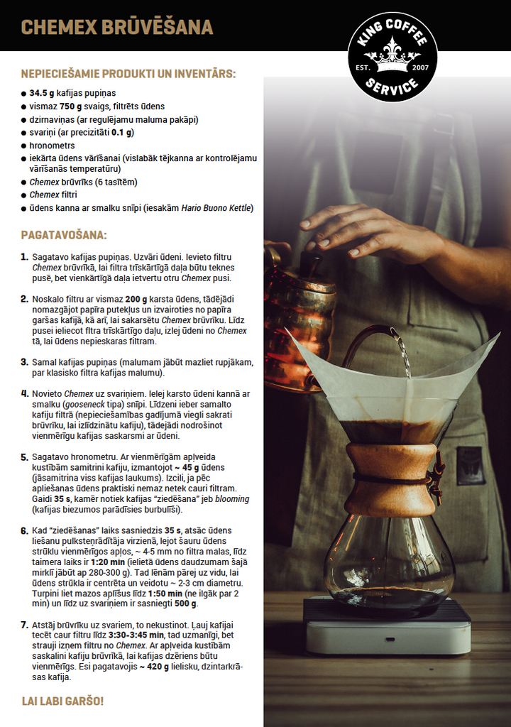 Chemex recepte