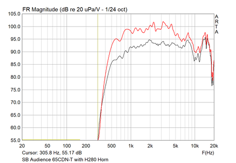 SB_Audience_65CDN-T_with_H280_Horn_480x480.png