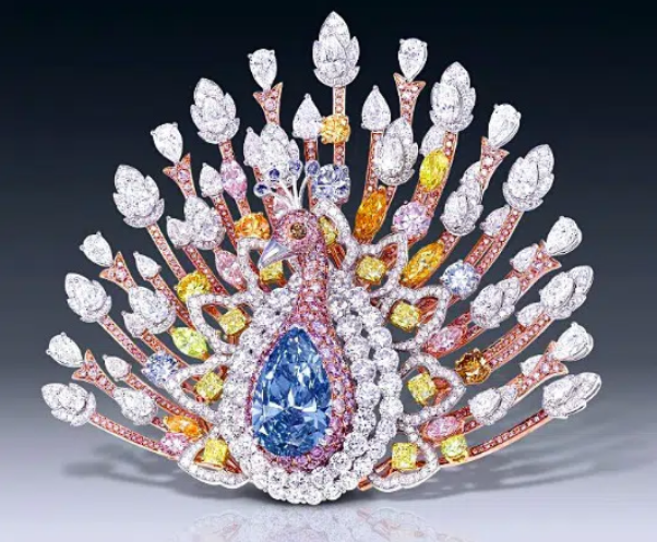 Peacock jewelry