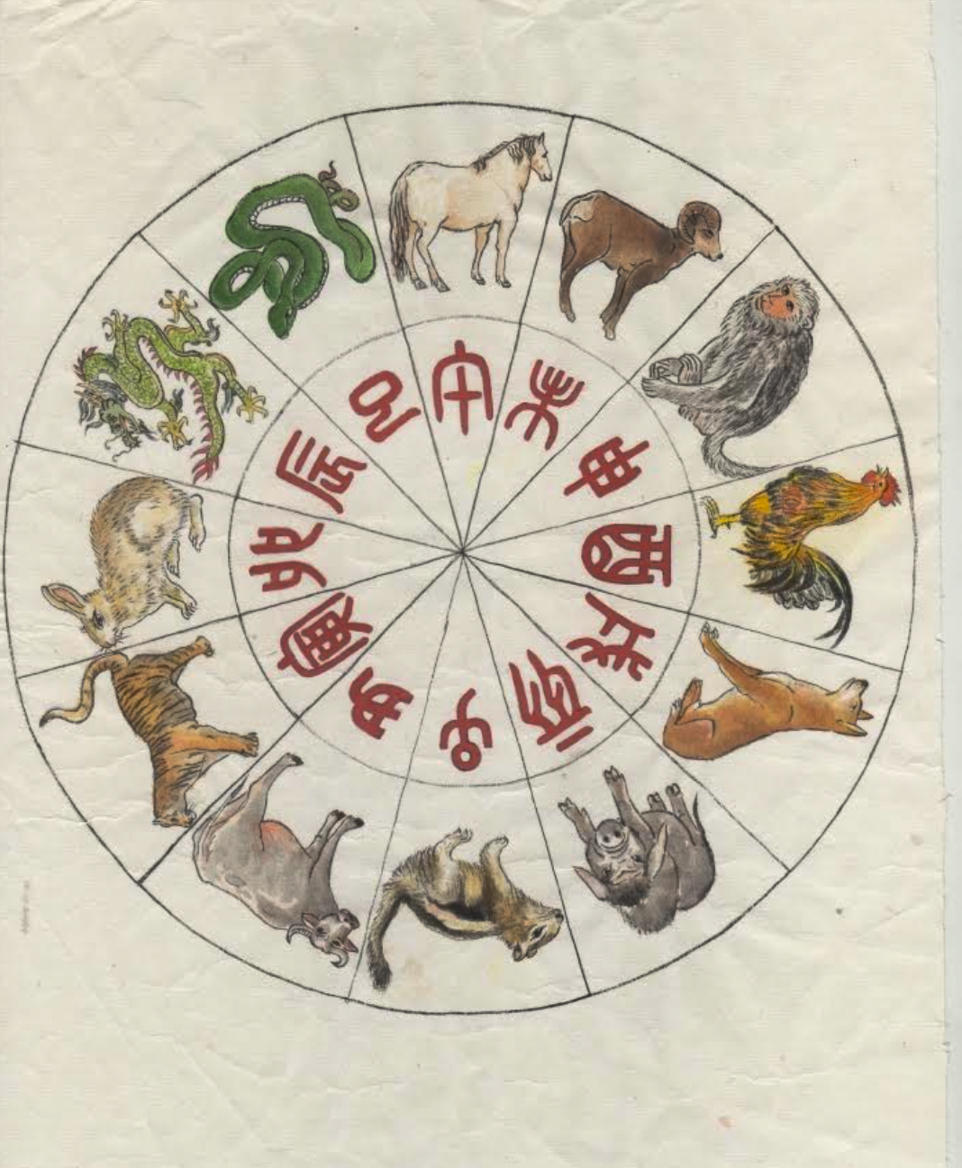 chinese zodiac pictures