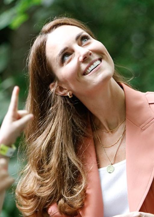 Kate Middleton Fun Facts About The Princess of Wales