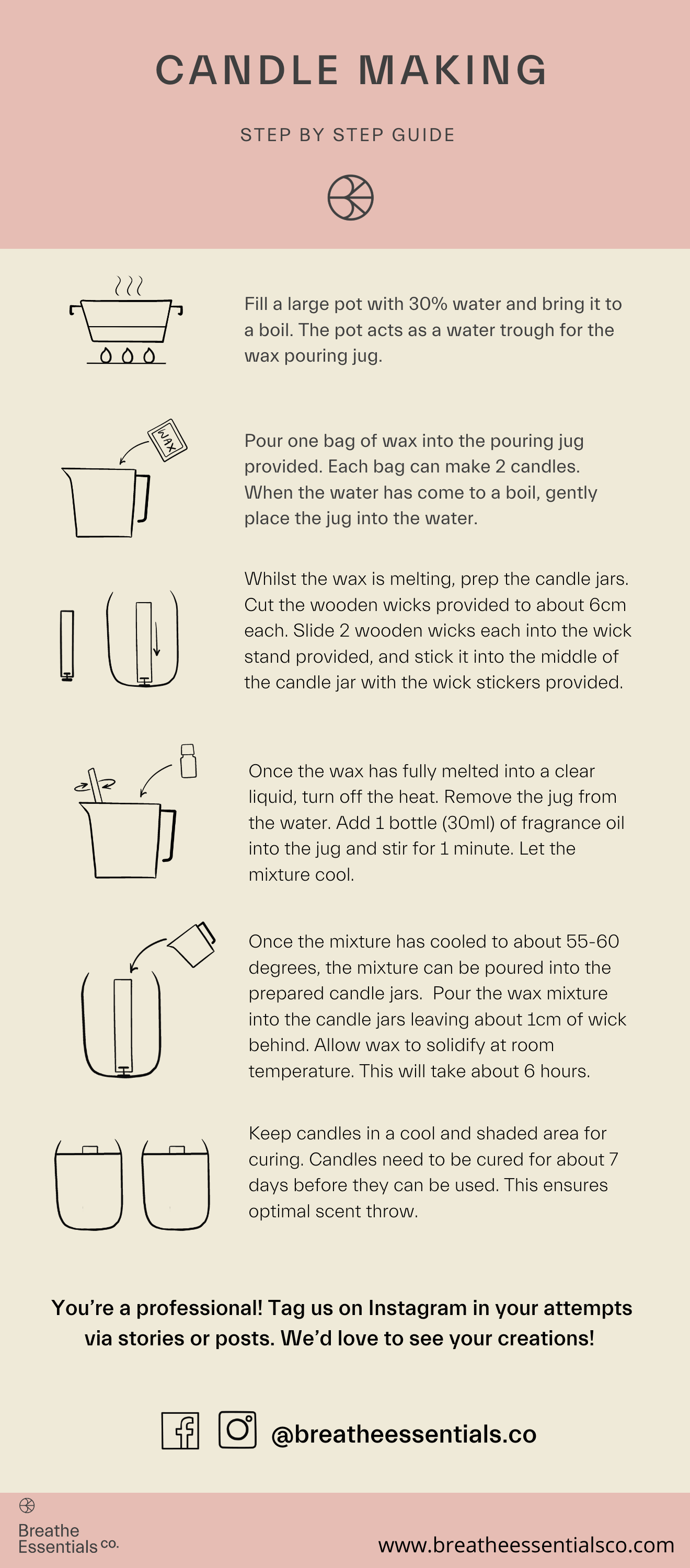 CANDLE HOME MAKING KIT INSTRUCTIONS