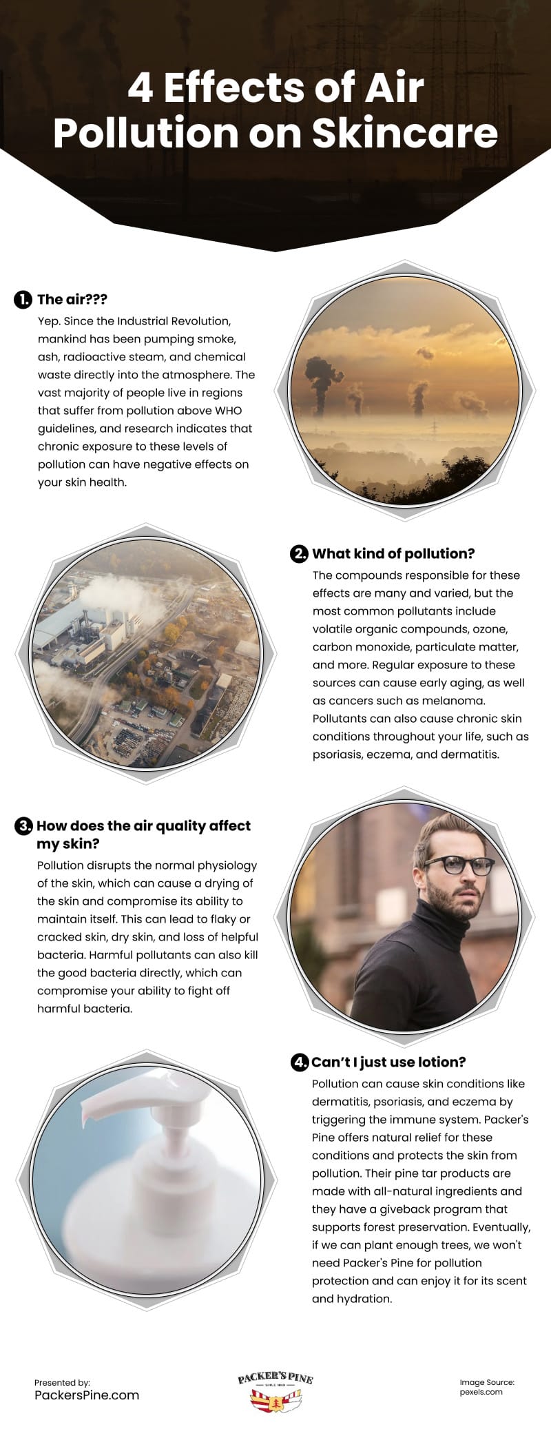 4 Effects of Air Pollution on Skincare Infographic