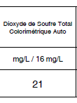 sulfite vin champagne 