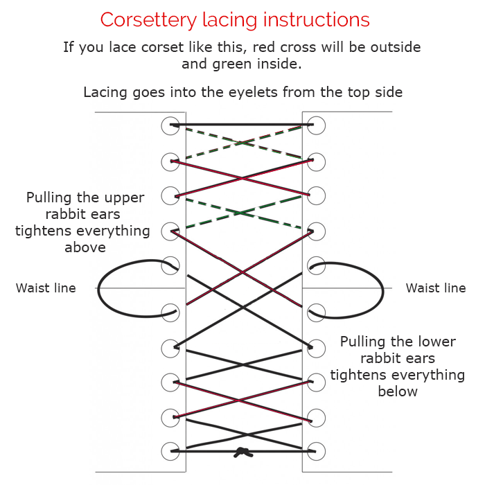 Lacing of corset instruction