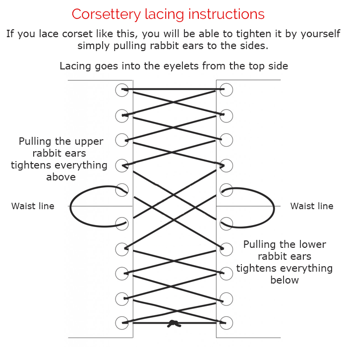 Lacing of corset: instructions and types. – Corsettery Authentic Corsets USA