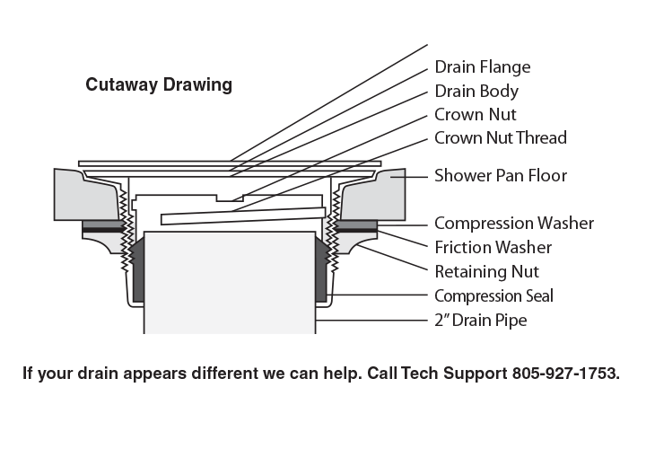 Cutaway drawing - drain removal