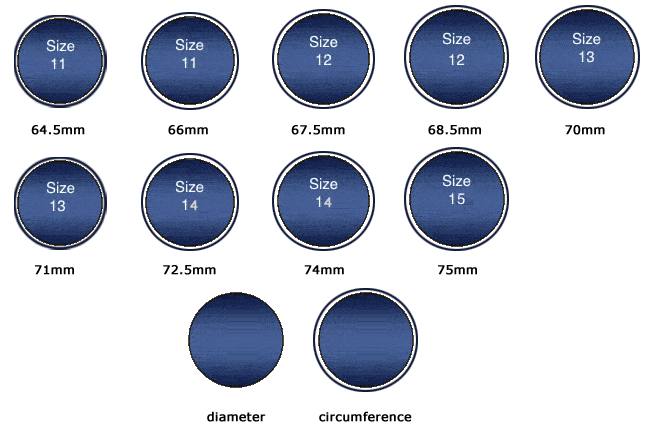 Uk Ring Size Chart Circumference