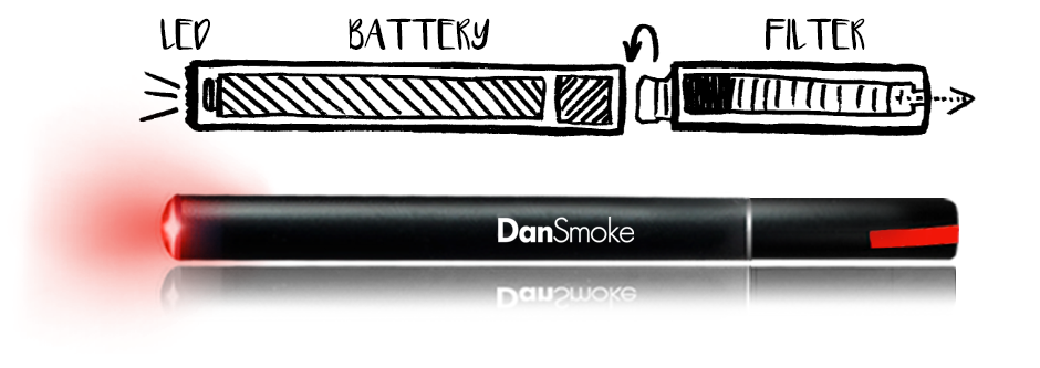 discover dansmoke cigarette sketch