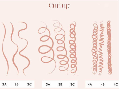 Curl Up Hair Styles