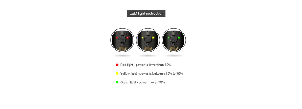 Ehpro Armor Prime Mechanical Mod LED Light Instruction