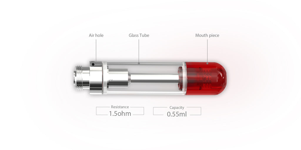 Joyetech eRoll Mac Replacement Pod Cartridge Components