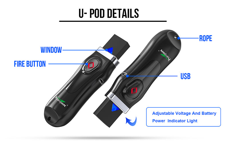 Kangvape U-Pod Vape Pod System Starter Kit Details