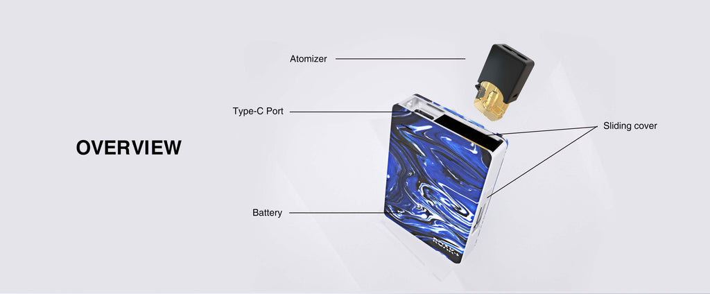 Myuz Roak 1000mAh Vape Pod System Starter Kit Overview