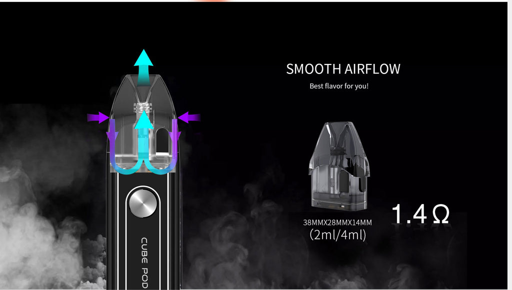 OBS Cube Pod System Starter Kit 850mAh 4ml Smooth Airflow