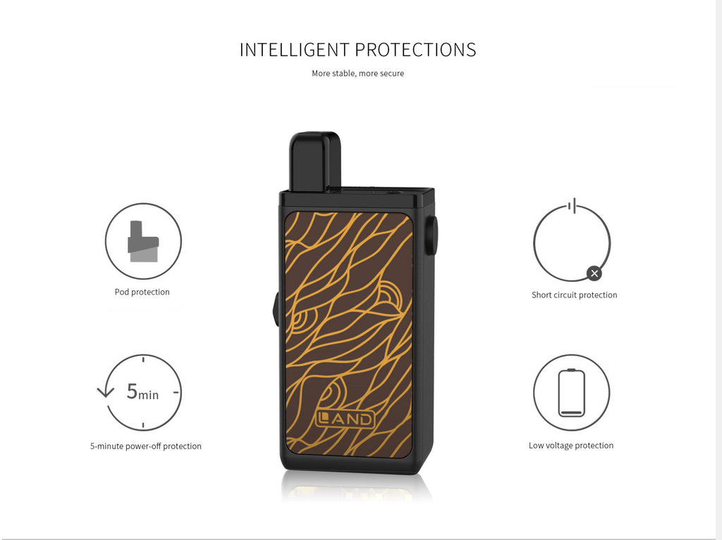 OBS Land Pod System Starter Kit Intelligent Protections