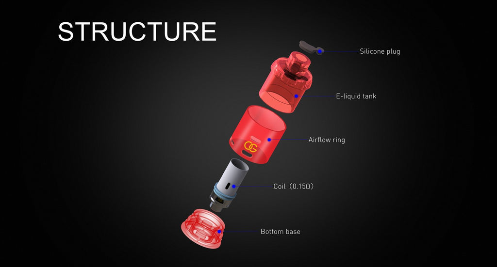 Sikary OG Mesh Tank Structure