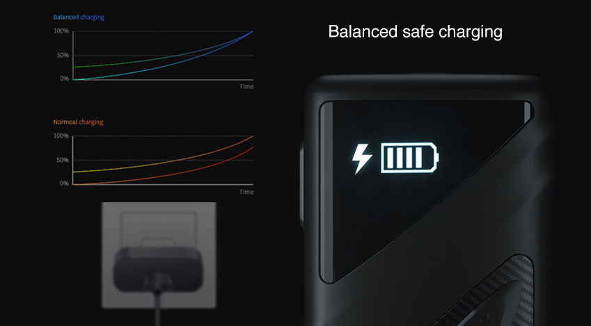 Smoant Taggerz TC Box Mod Balanced Safe Charging