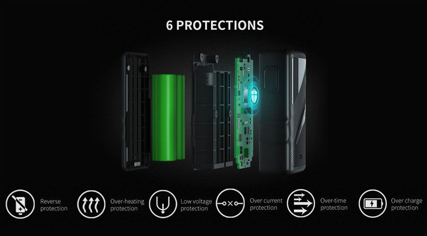 Smoant Taggerz TC Box Mod 200W 6 Protections