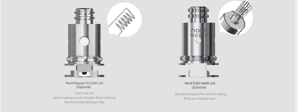 Smok Nord 2 Pod Kit Nord Coil Introduction
