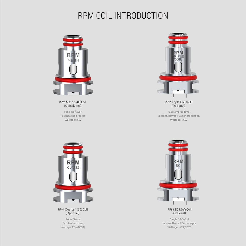 Smok RPM 40 Replacement Empty Pod Cartridge EPM Coil Introduction