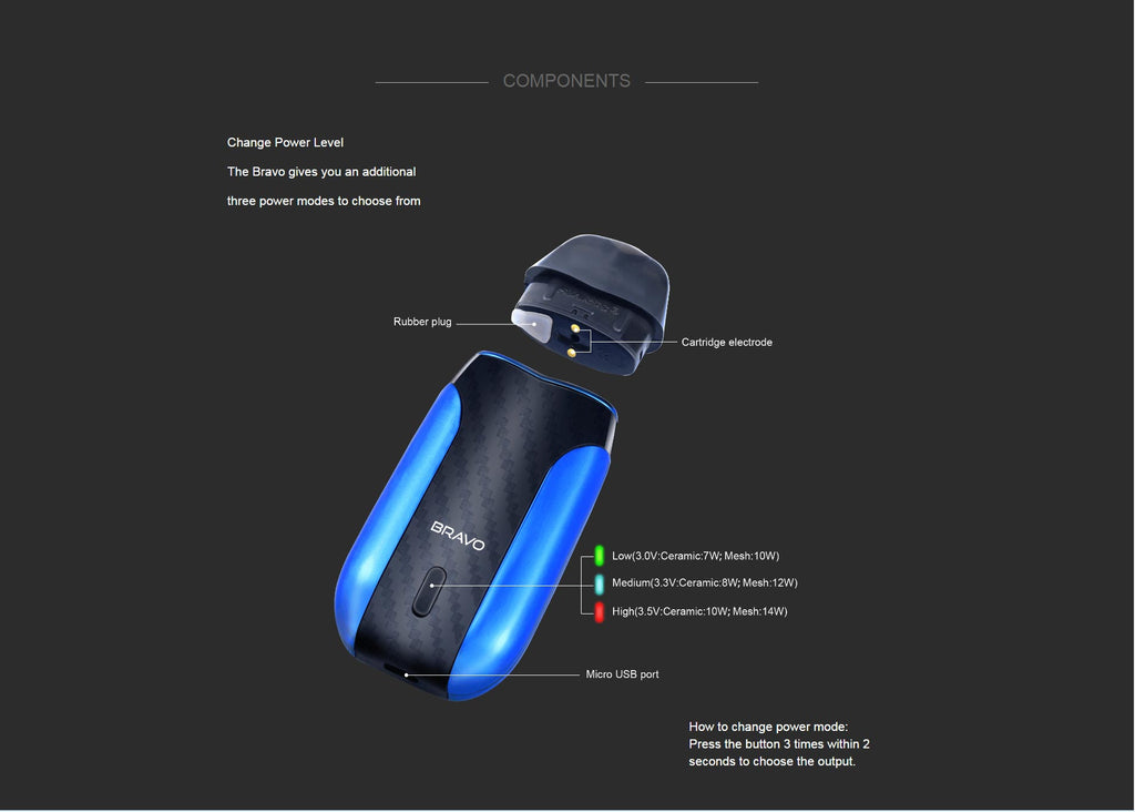 Starss Bravo Vape Pod System Components