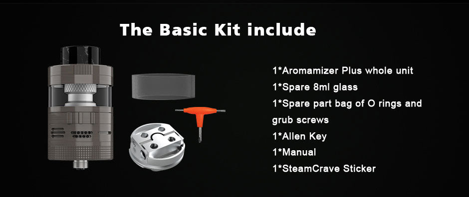 The Basic Kit Include