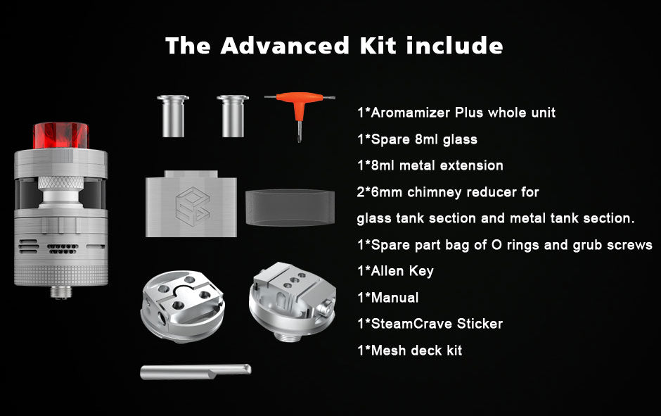 The Advanced Kit Include