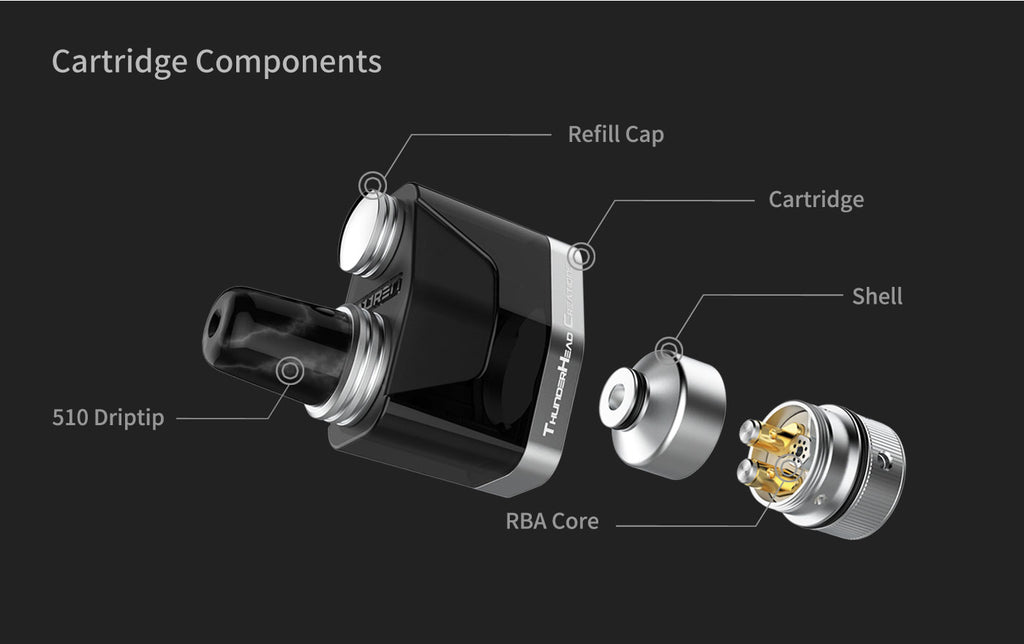 Thunderhead Creations Tauren X 2ml Vape Pod Cartridge Components