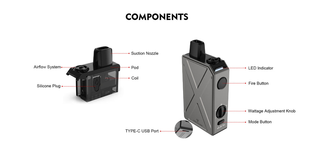 Teslacigs Invader GT Pod System Kit Components
