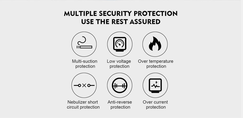 Teslacigs P226 TC Mod Kit Multiple Security Protection Use The Rest Assured