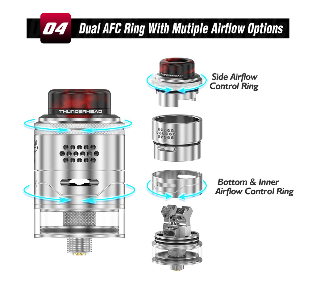 Dual AFC Ring With Mutiple Airflow Options