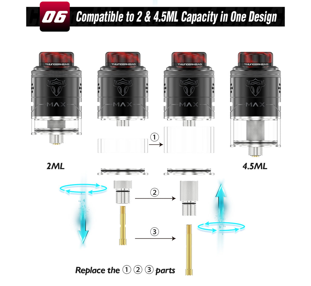 Compatible To 2 & 4.5ml Capacity In One Design