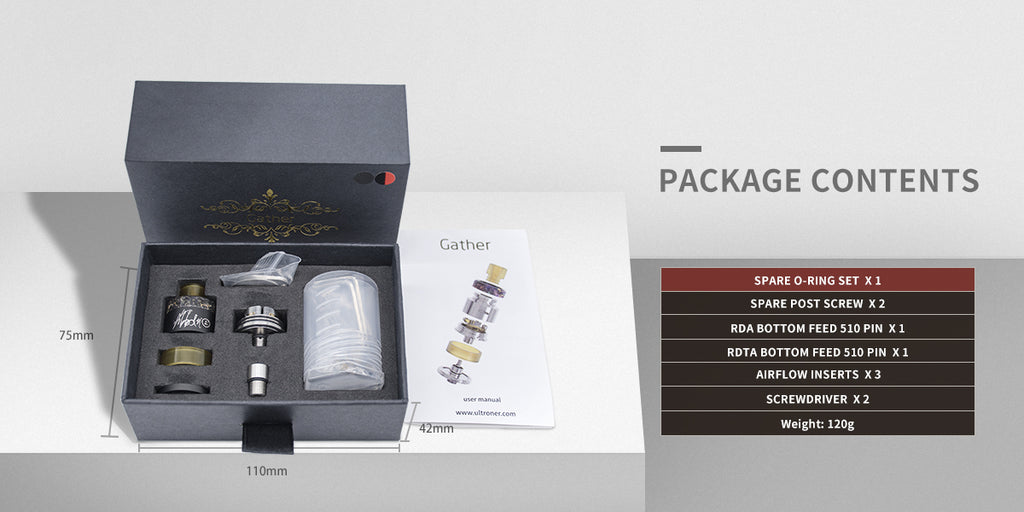Ultroner Gather RDTA / RDA 2ml 22mm Package Contents