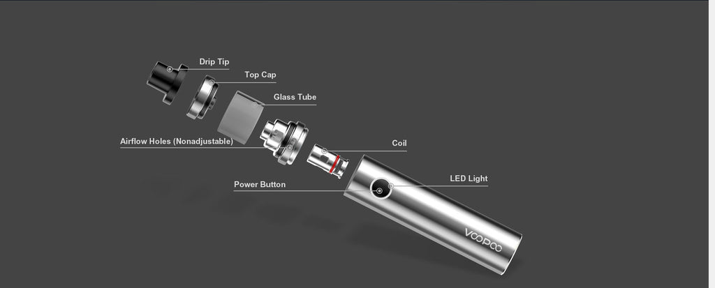 VOOPOO PnP 20 / 22 AIO Pen Starter Kit 1500mAh / 2000mAh 2ml Exploded View