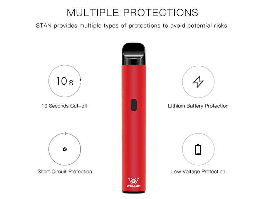 WELLON STAN Vape Pod System Starter Kit Multiple Protections