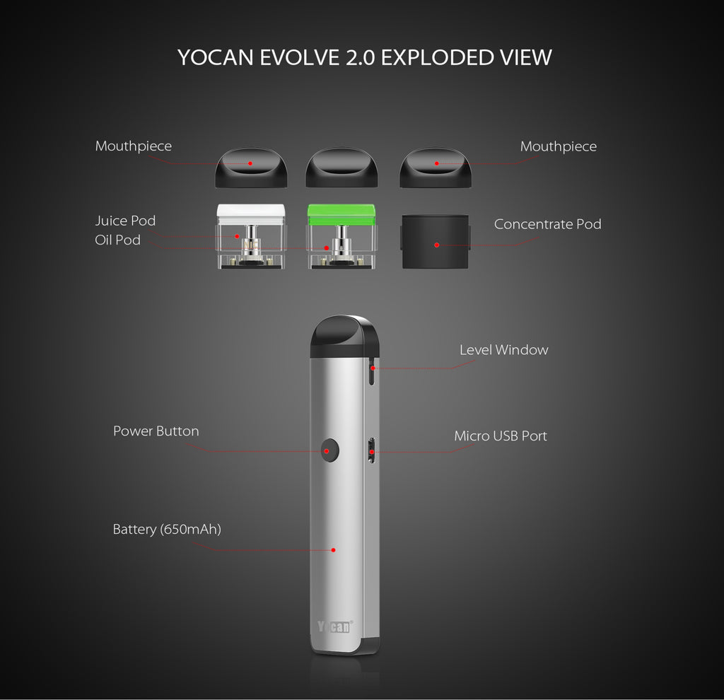 Yocan Evolve 2.0 3-in-1 Vape Pod System Exploded View