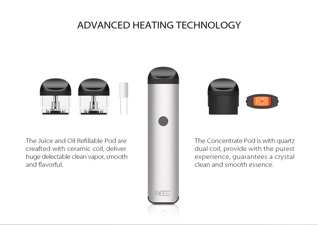 Yocan Evolve 2.0 3-in-1 Vape Pod System Advanced Heating Technology