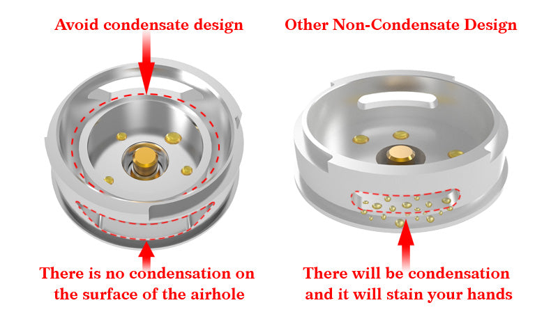 Yosta IGVI M2 Tank Avoid Condensate Design