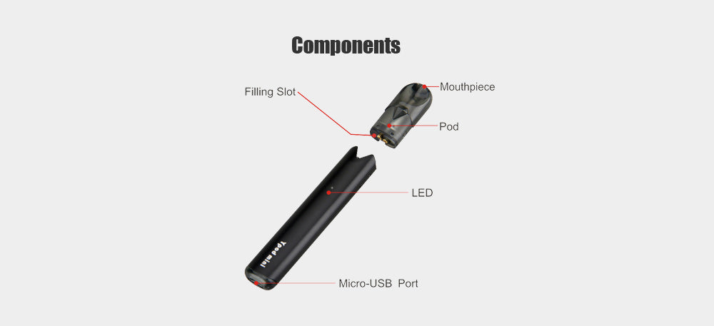 Yosta Ypod Mini Vape Pod System Components