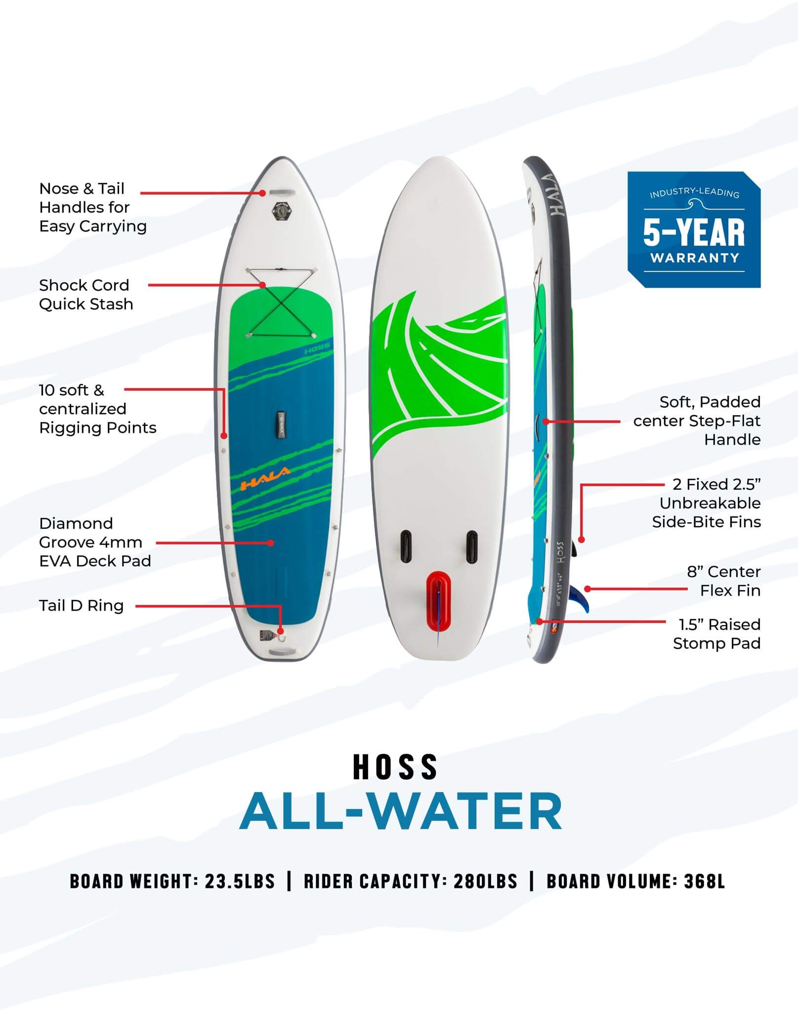 nose and tail handles for easy carrying. shock cord quick stash. 10 soft & centralized rigging points. diamond groove 4mm eva deck pad. tail d ring. soft padding center step flat handle. 2 fixed 2.5