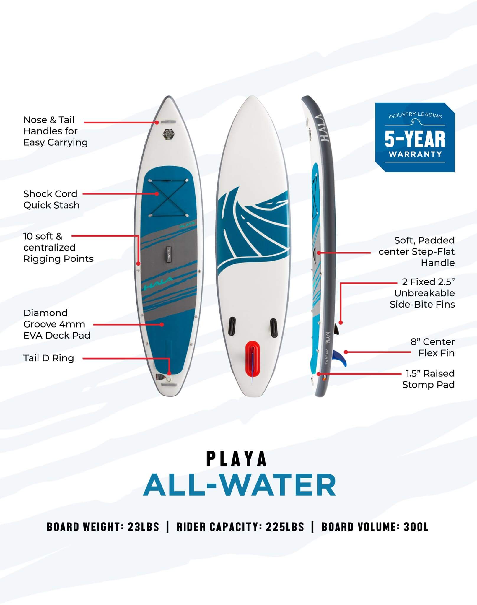 nose and tail handles for easy carrying. Shock cord quick stash. 10 soft and centralized rigging points. diamond groove 4mm eva deck pad. tail d ring. soft padded center step-flat handle. 2 fixed 2.5